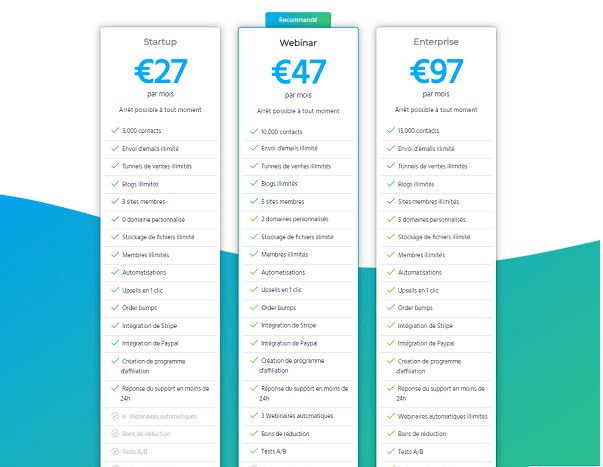 tarif systeme io